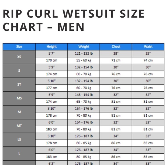 RIPCURL WETSUIT E-Bomb 3:2 Batwing Back Zip - Picture 6 of 6